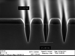 The 60 nm trenches