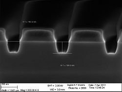 The 120 nm trenches etched 120 seconds