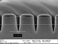 The 60 nm trenches