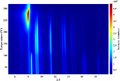 Thumbnail for version as of 14:33, 18 June 2026