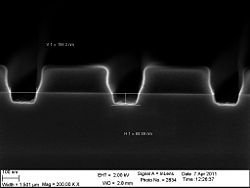 The 120 nm trenches etched 60 seconds