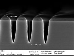 The 60 nm trenches