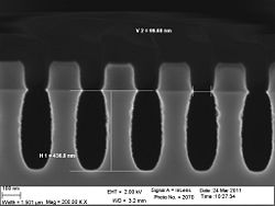 The 60 nm trenches