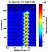 O 1s signal multilayers.