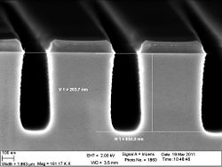 The 150 nm trenches