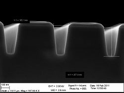 The 120 nm trenches