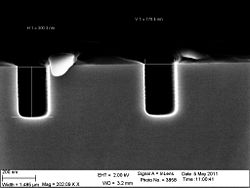 The 150 nm trenches