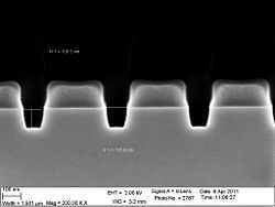 The 90 nm trenches etched 60 seconds