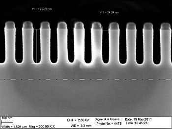 The 30 nm trenches etched 120 seconds nano1.42