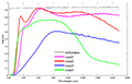 Thumbnail for version as of 12:29, 20 July 2022