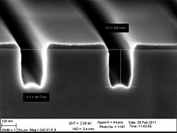 The 120 nm trenches