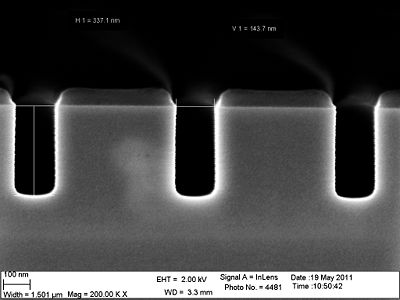 The 120 nm trenches etched 120 seconds