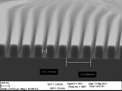 The 60 nm zep profile