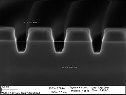 The 90 nm trenches etched 120 seconds