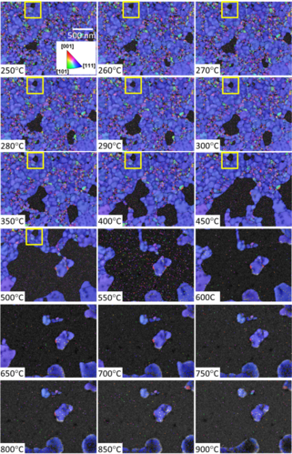 Fig. 9: IPFZ maps of the 15 nm Au �lm, overlaid with pattern quality map, recorded at temperatures between 250°C and 900°C.