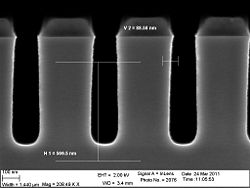 The 90 nm trenches