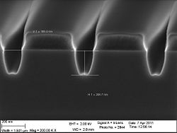 The 120 nm trenches etched 180 seconds