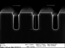 The 90 nm trenches