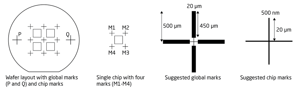 9500AlignmentMarks.png