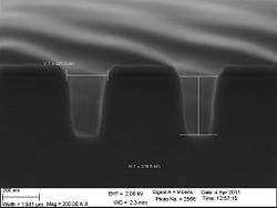 The 120 nm trenches etched 180 seconds