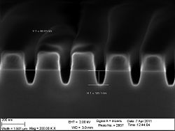 The 60 nm trenches etched 120 seconds