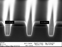 The 90 nm trenches