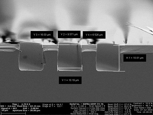 Profile view. The recipe InP etch has been used but with modified Cl2 and N2 flows: N"=30 sccm Cl2=30 sccm. The sample has been run on a SiO2 carrier wafer. There is not much CD change compared to the oxide mask before the etch. It seems like the SiO2 mask is gone. the sidewall profile is overcutting probably due to too little passivation.