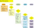 Thumbnail for version as of 08:00, 8 March 2013