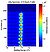 Al 2p signal multilayers.