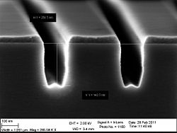 The 90 nm trenches