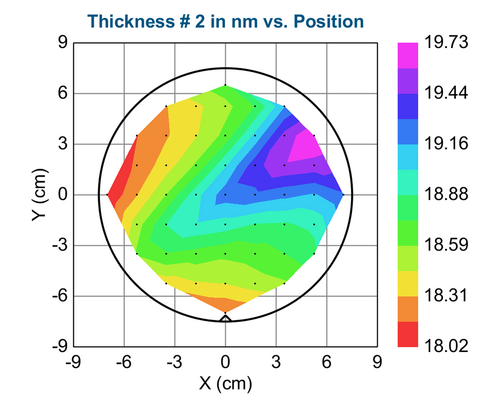 AlN with N2 Ellipsometer.png