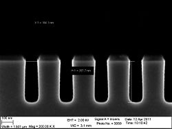 The 60 nm trenches