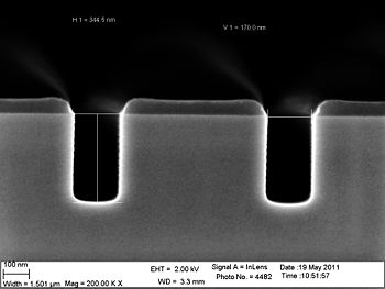 The 150 nm trenches etched 120 seconds