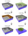 Thumbnail for version as of 13:34, 14 March 2017