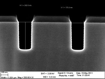 The 150 nm trenches etched 96 seconds