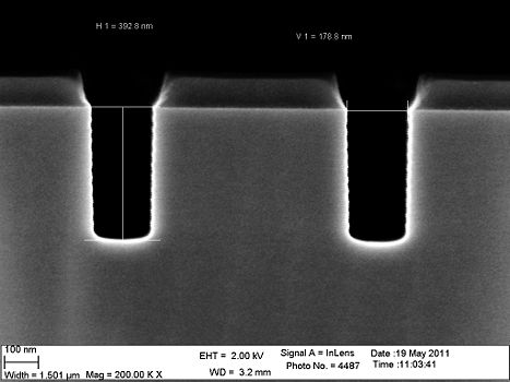 pxnano2: The 150 nm trenches etched 96 seconds