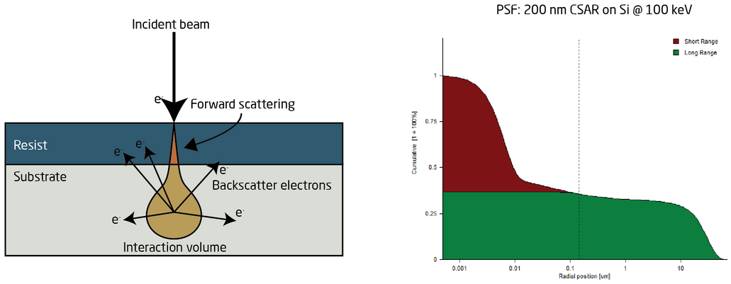 BeamScatter4.png