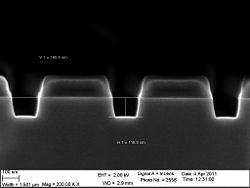 The 120 nm trenches etched 60 seconds