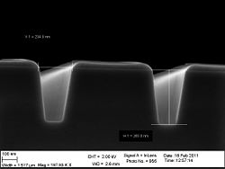 The 150 nm trenches