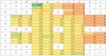 Thumbnail for version as of 15:46, 11 June 2026