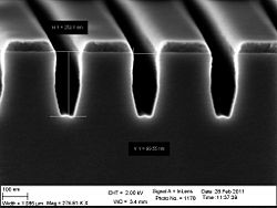 The 60 nm trenches