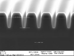 The 60 nm trenches etched 120 seconds