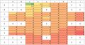 Thumbnail for version as of 10:46, 11 June 2026