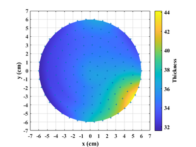 Uniformity across 100mm wafer. Deposition at 100°C