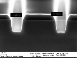 The 150 nm trenches