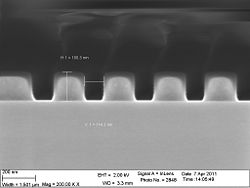 The 60 nm zep profile