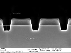 The 120 nm trenches etched 60 seconds