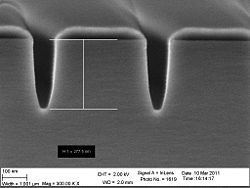 The 90 nm trenches