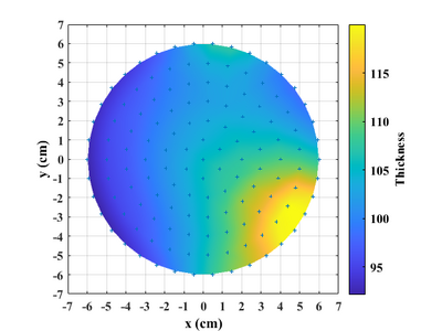 Uniformity across 100mm wafer. Deposition at 200°C