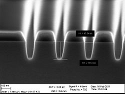 The 60 nm trenches